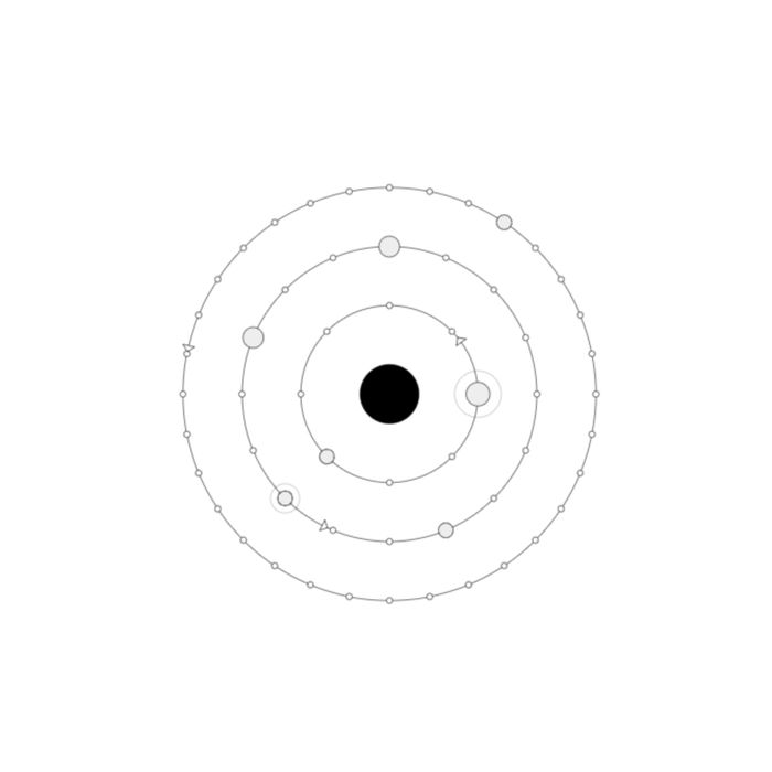 Planetary Sequencer